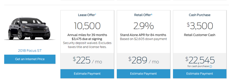 Illustration for article titled You Can Get An Awesome Deal On A Ford ST Or RS Right Now Before They're Gone